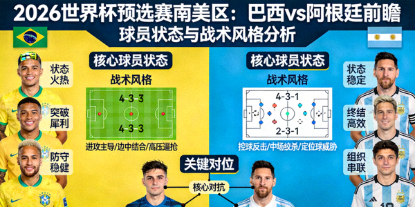 2026年世界杯预选赛南美区巴西对阵阿根廷前瞻 - 球员状态与战术风格分析